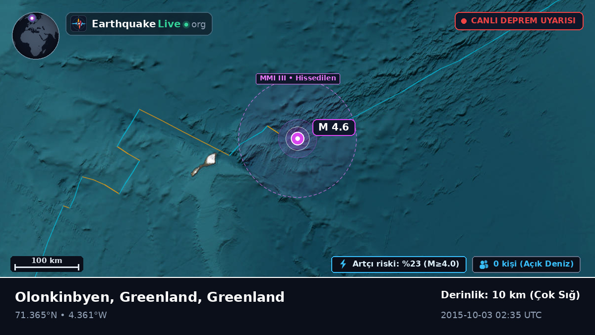 Kuzey Buz Denizi (Greenland)
