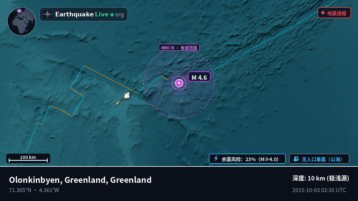 北冰洋 (Greenland)
