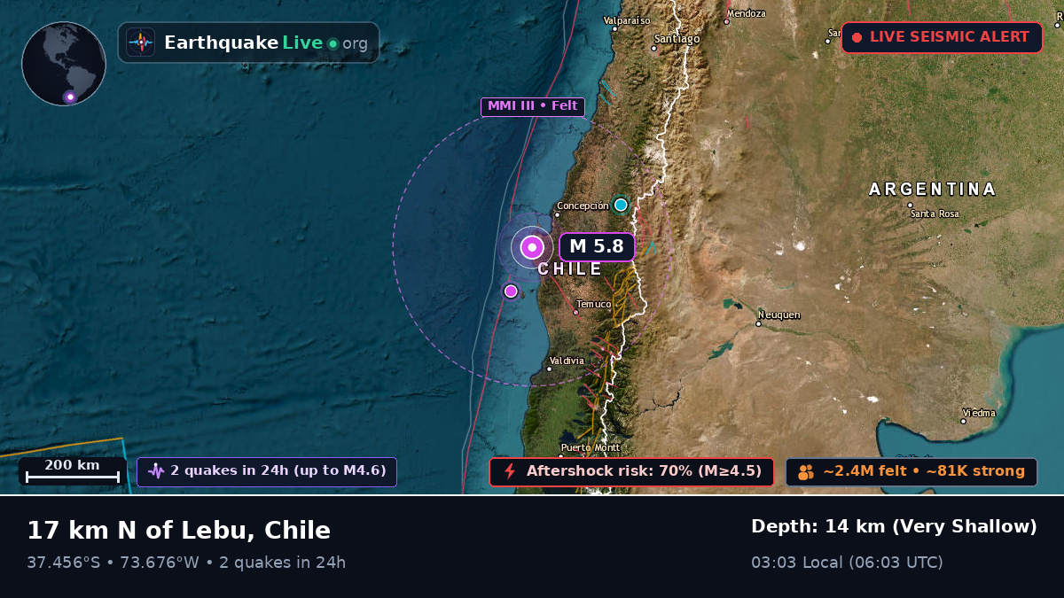 Bío-Bío, Chile