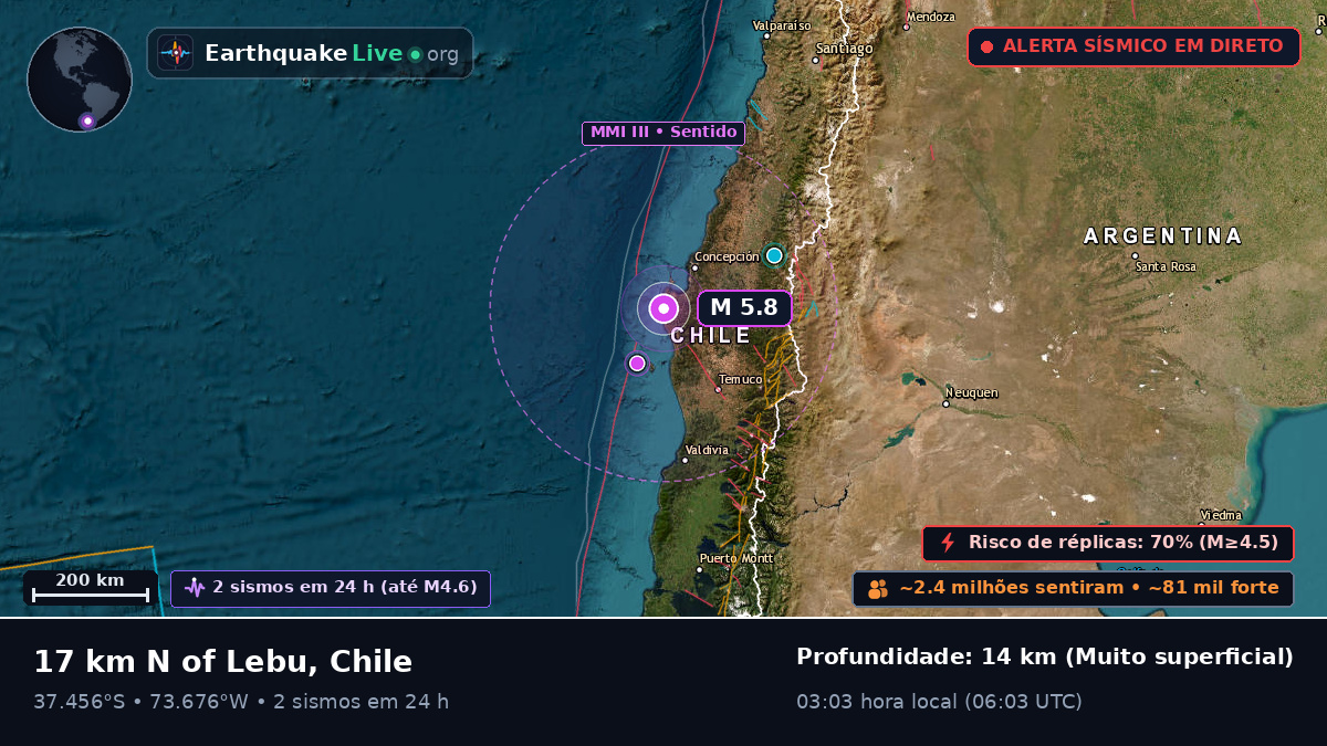 Bío-Bío, Chile