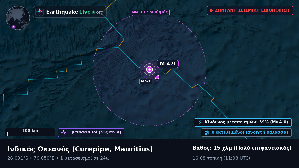 Ινδικός Ωκεανός (Mauritius)
