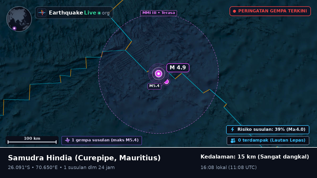 Samudra Hindia (Mauritius)