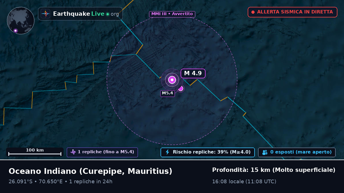 Oceano Indiano (Mauritius)