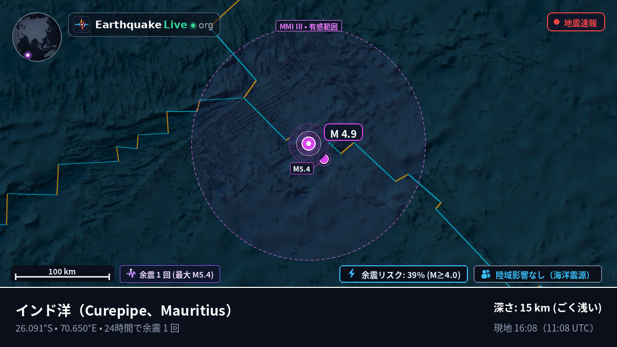 インド洋 (Mauritius)