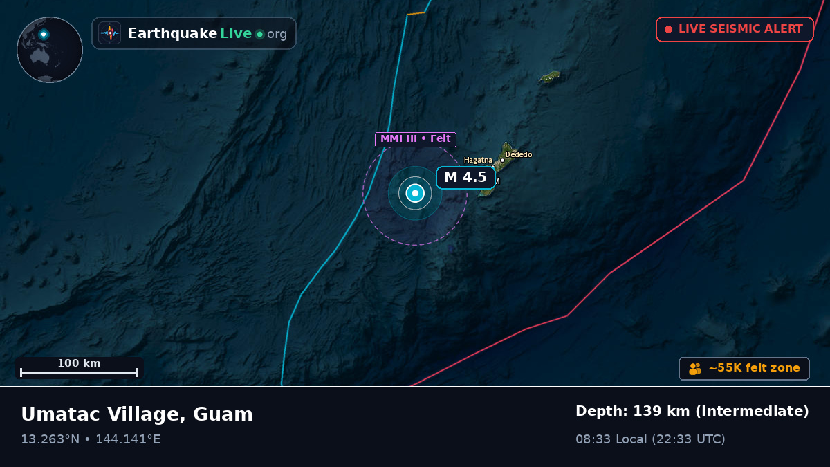 Philippine Sea (Guam)