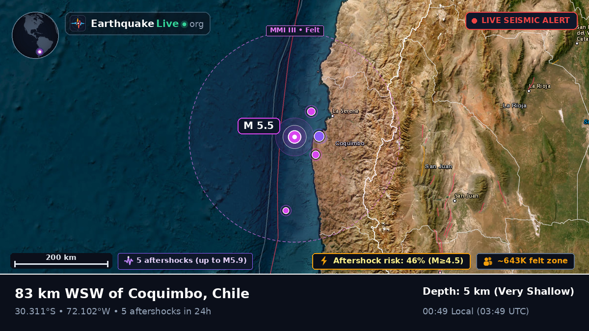 Off the coast of Coquimbo, Chile