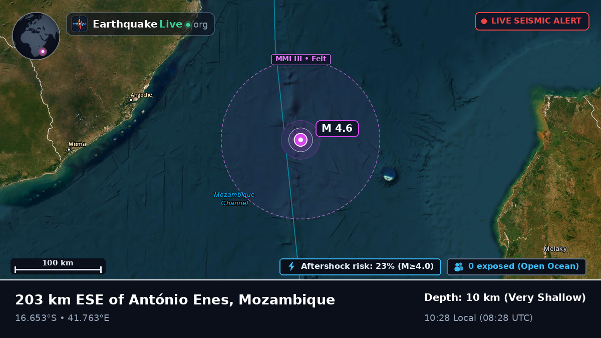 Off the coast of Angoche, Mozambique