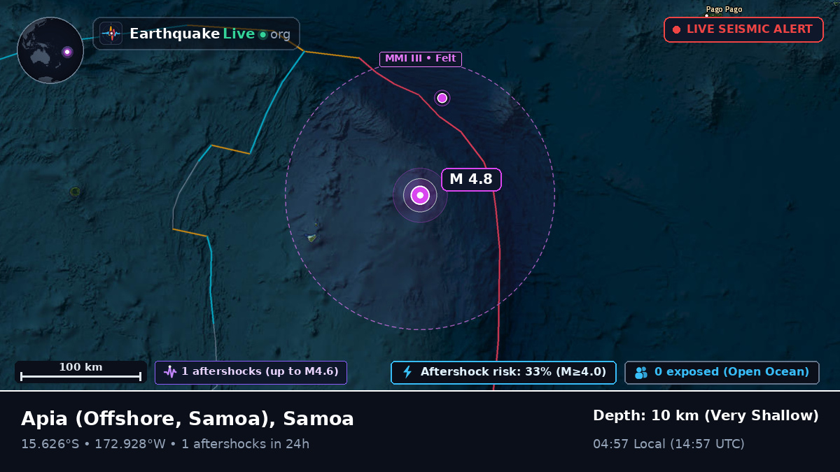 Off the coast of Apia, Samoa