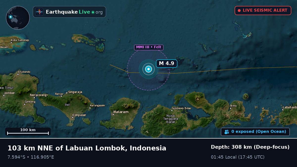 Off the coast of Mataram, Indonesia