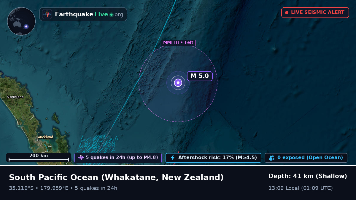 South Pacific Ocean (New Zealand)