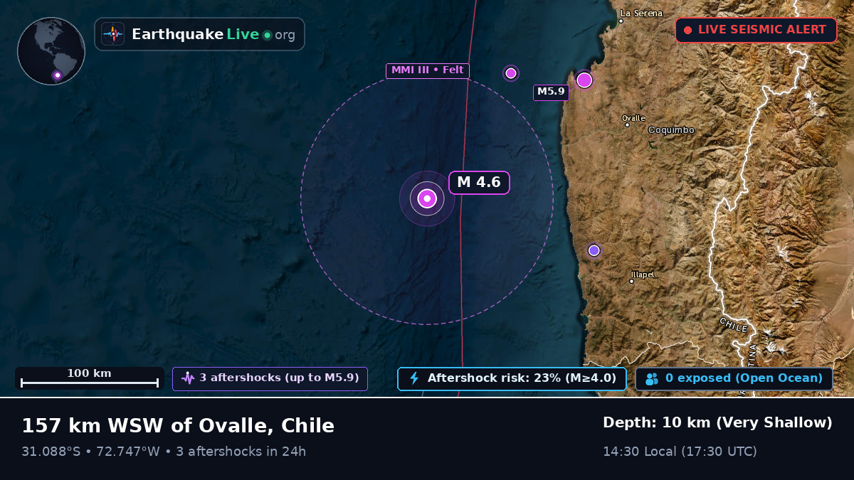 Off the coast of Coquimbo, Chile