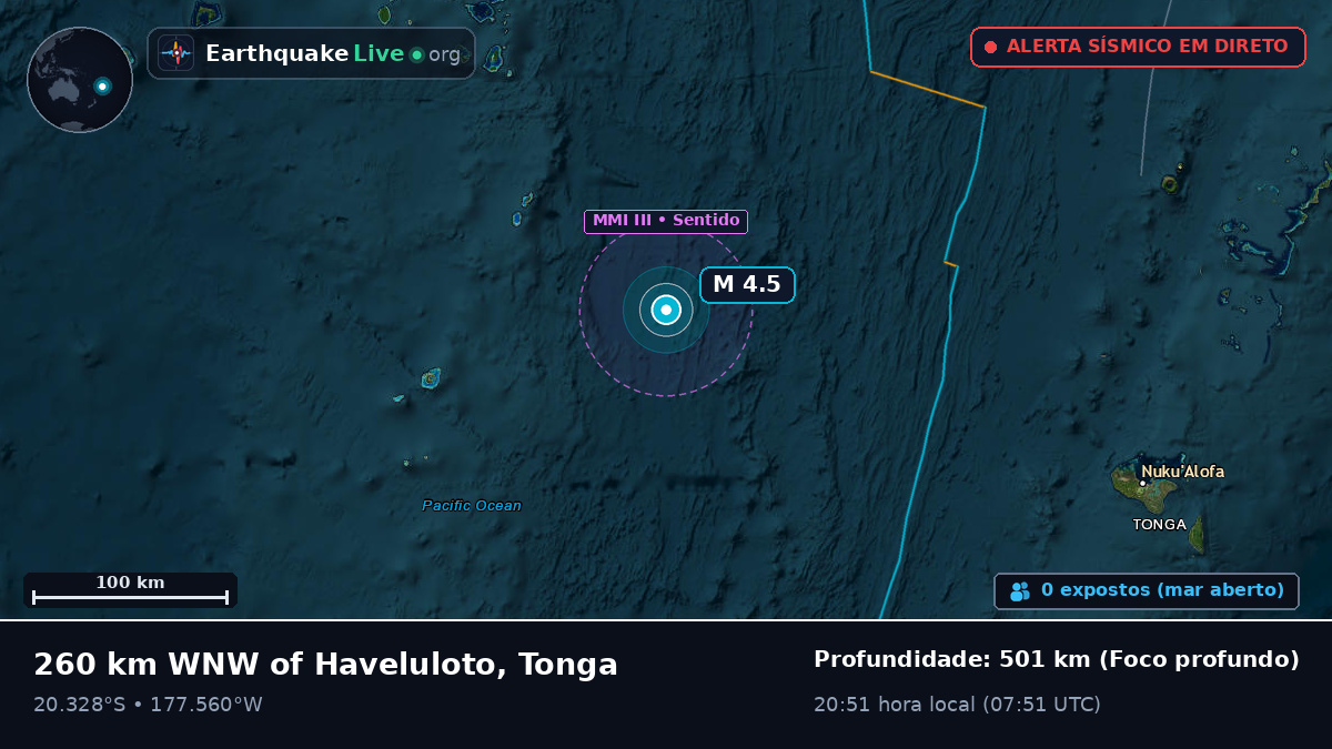 Oceano Pacífico Sul (Tonga)