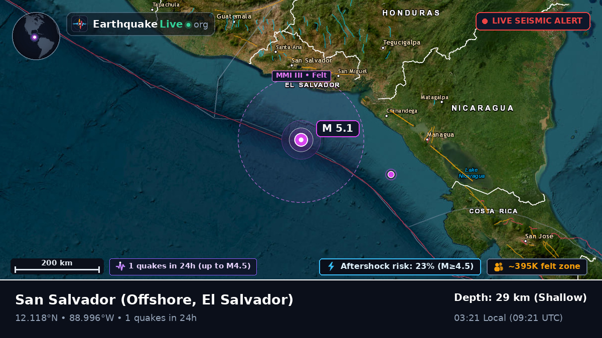 Off the coast of San Salvador, El Salvador