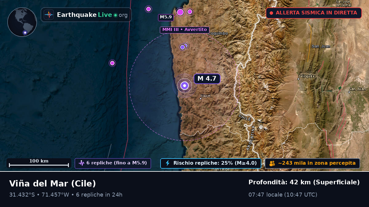 Valparaíso, Cile