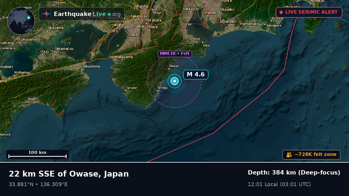 Off the coast of Tsu, Japan