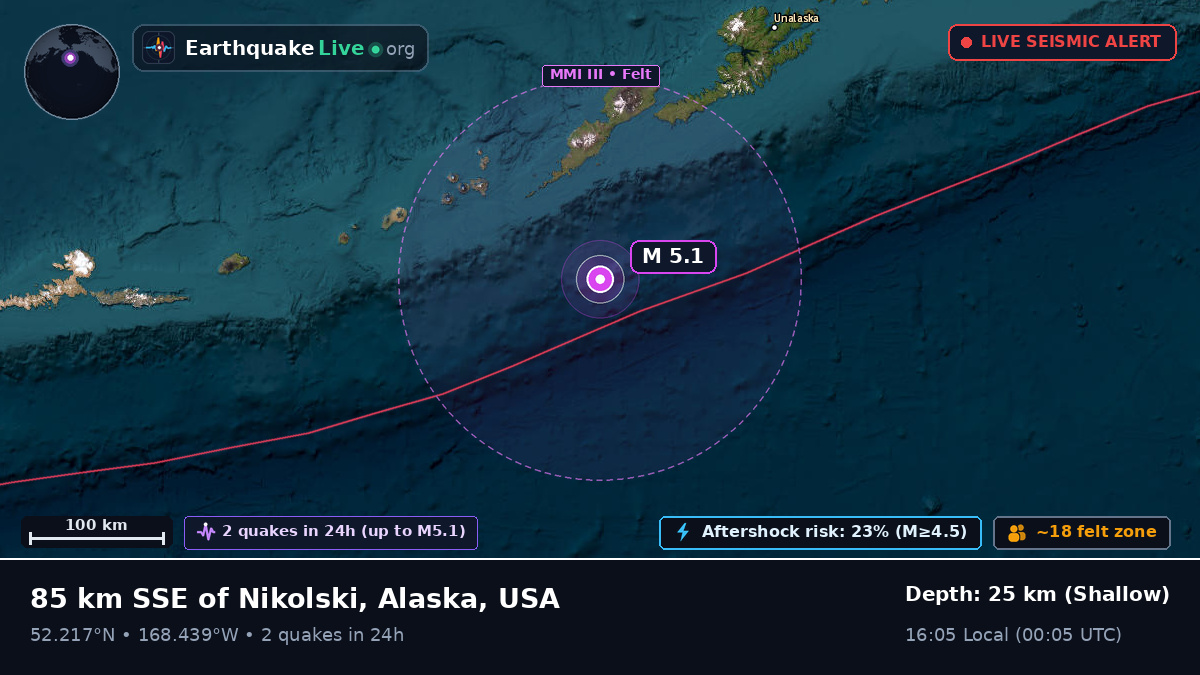 Bering Sea (USA)