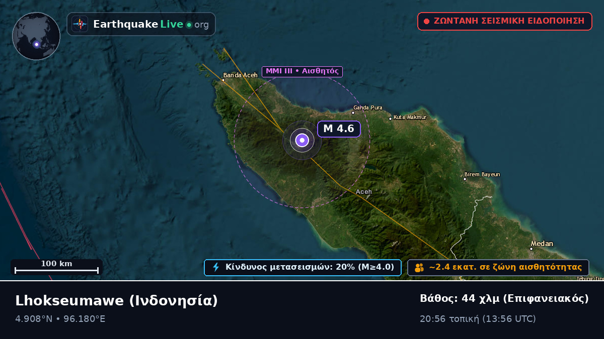 Aceh, Ινδονησία