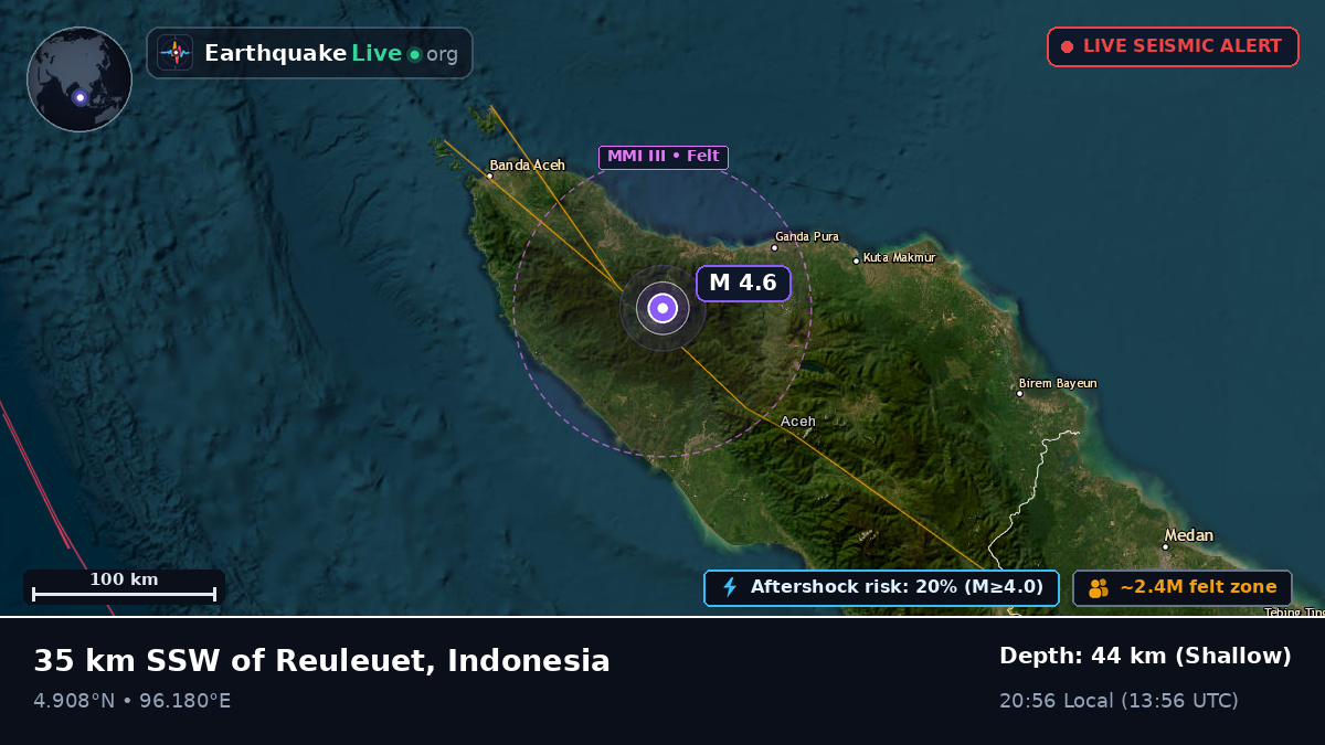Aceh, Indonesia