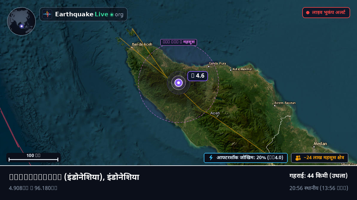 Aceh, इंडोनेशिया