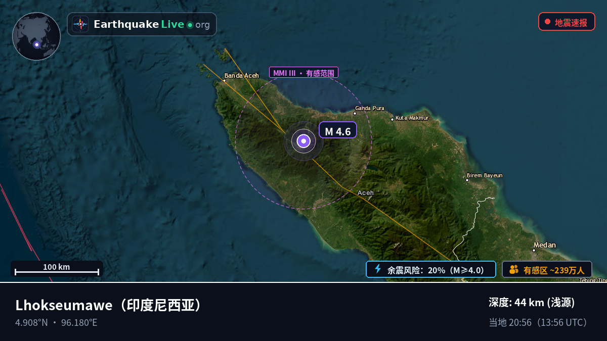 Aceh, 印度尼西亚
