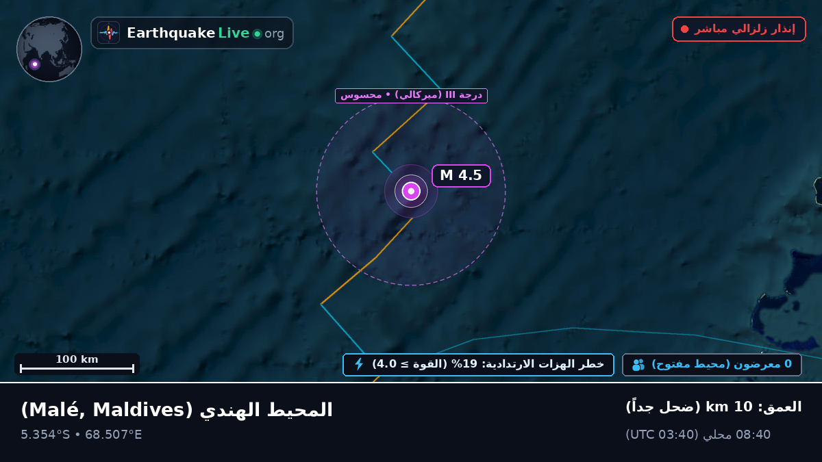 المحيط الهندي (Maldives)