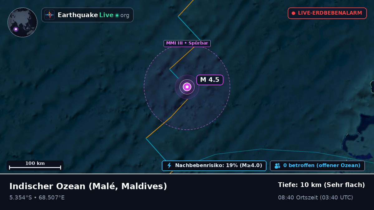 Indischer Ozean (Maldives)