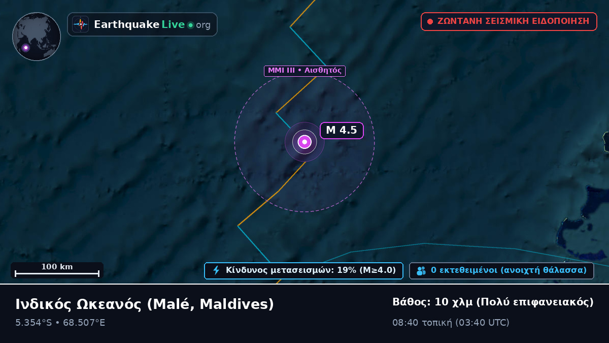 Ινδικός Ωκεανός (Maldives)