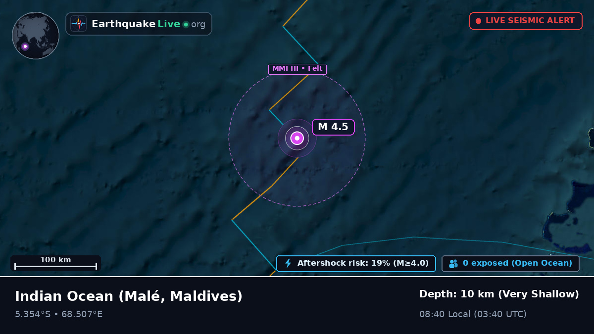 Indian Ocean (Maldives)