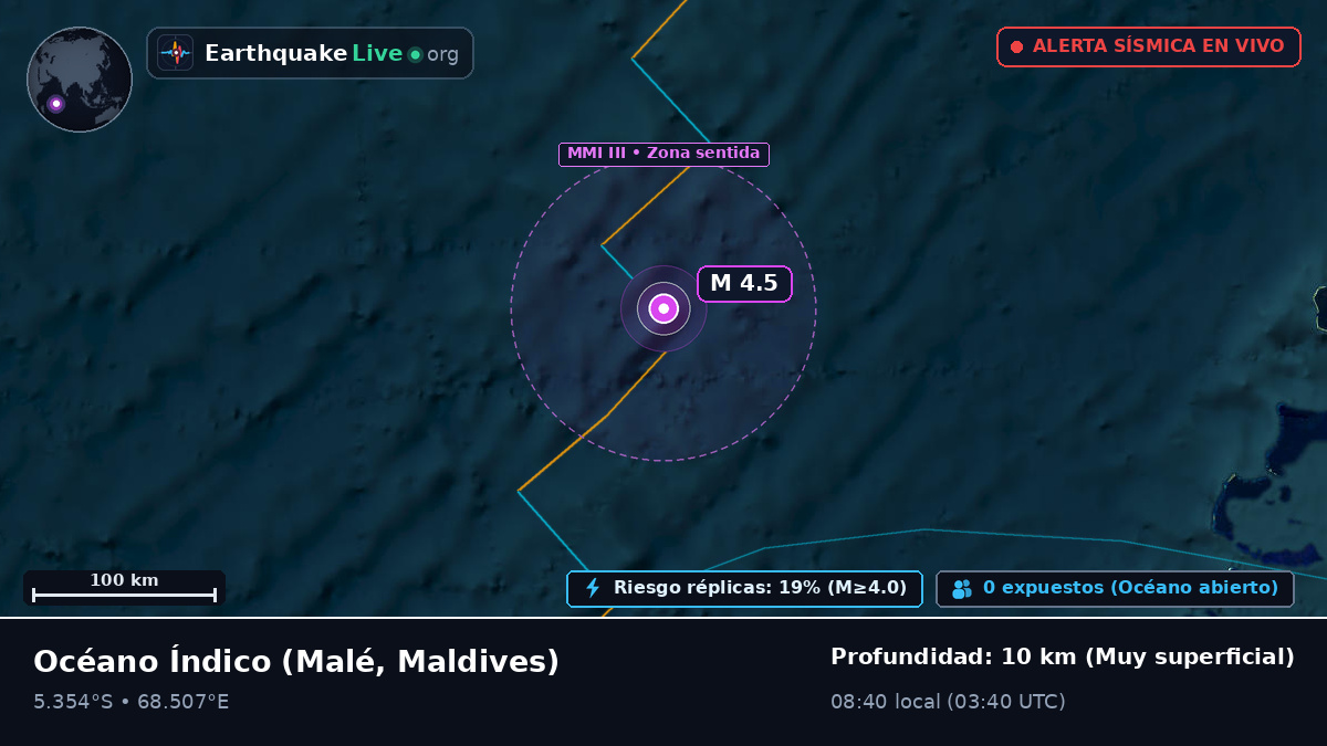 Océano Índico (Maldives)