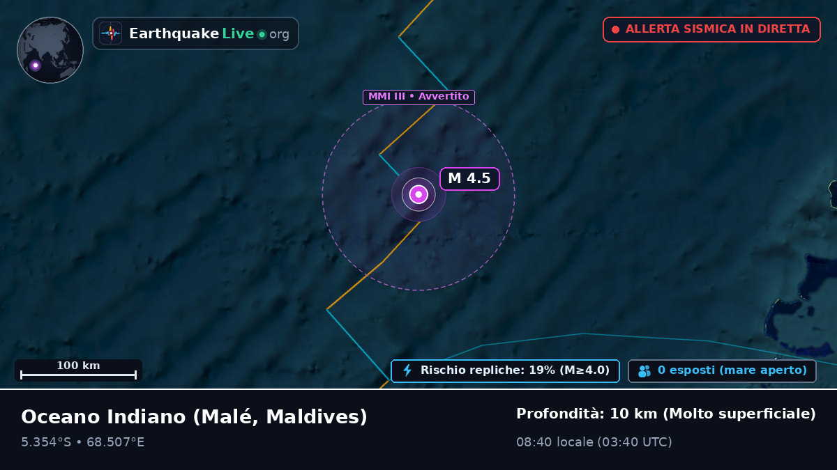 Oceano Indiano (Maldives)