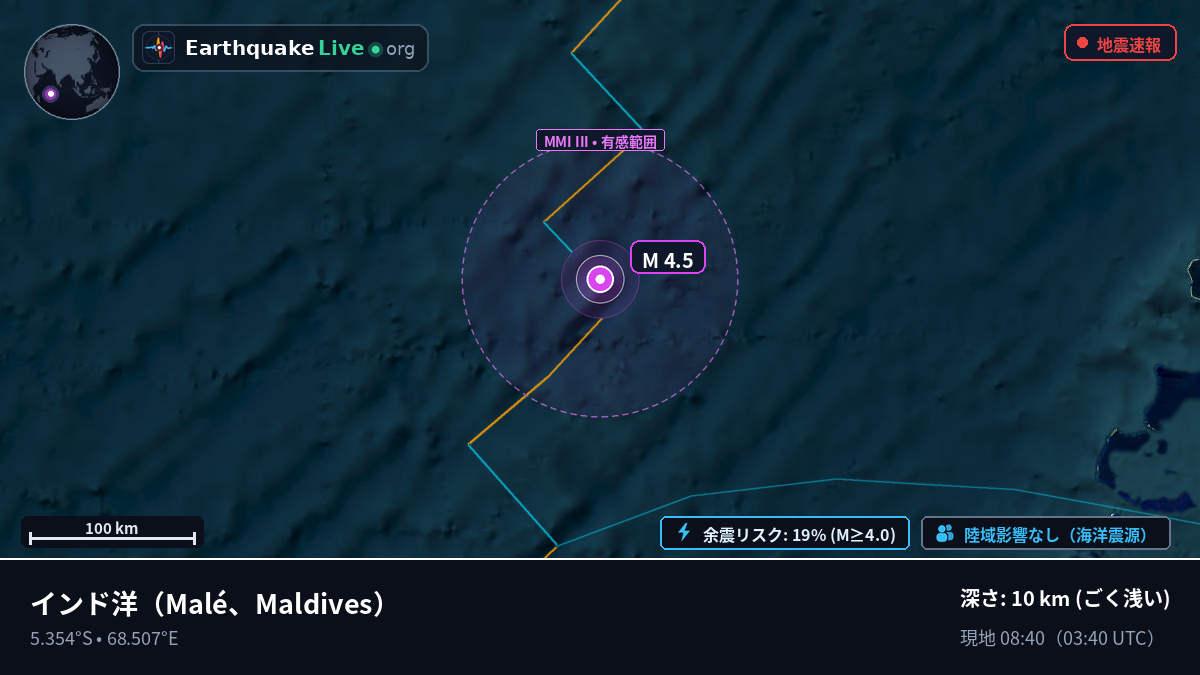 インド洋 (Maldives)