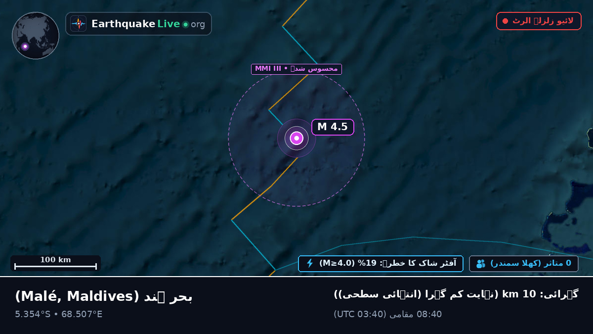 بحر ہند (Maldives)