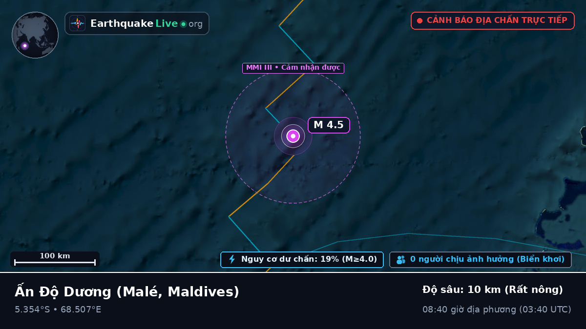 Ấn Độ Dương (Maldives)