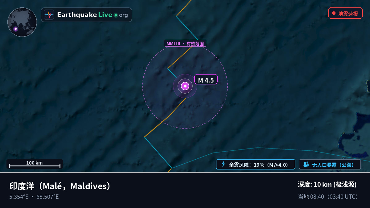 印度洋 (Maldives)