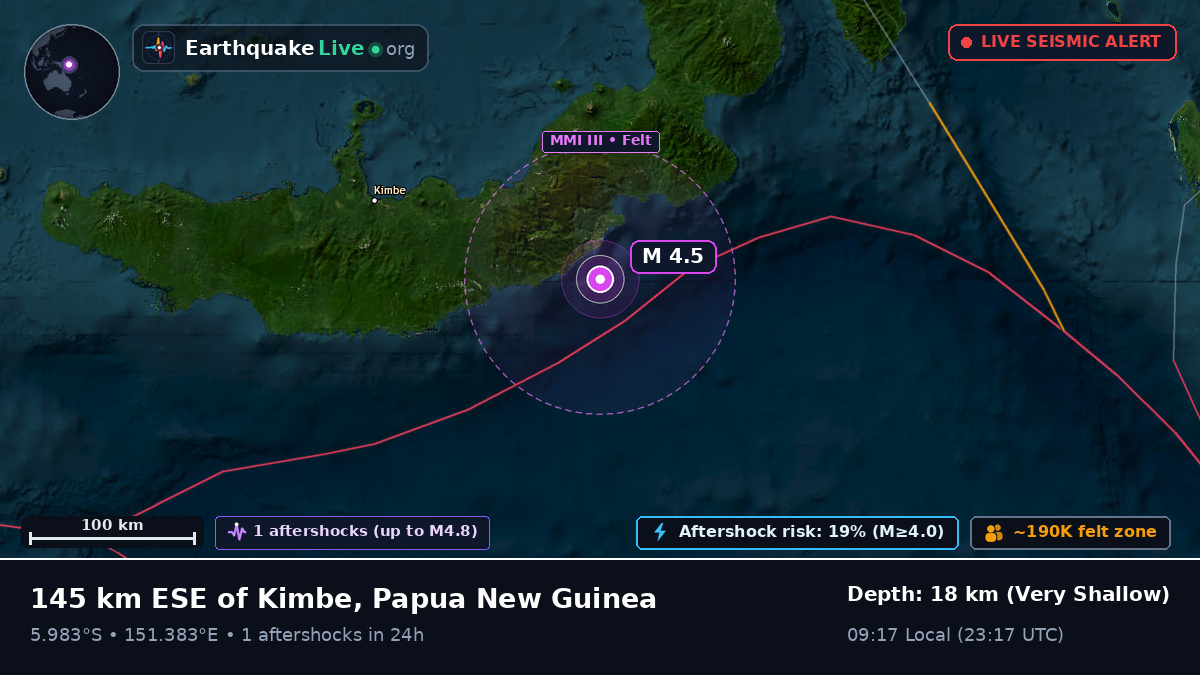 Solomon Sea (Papua New Guinea)