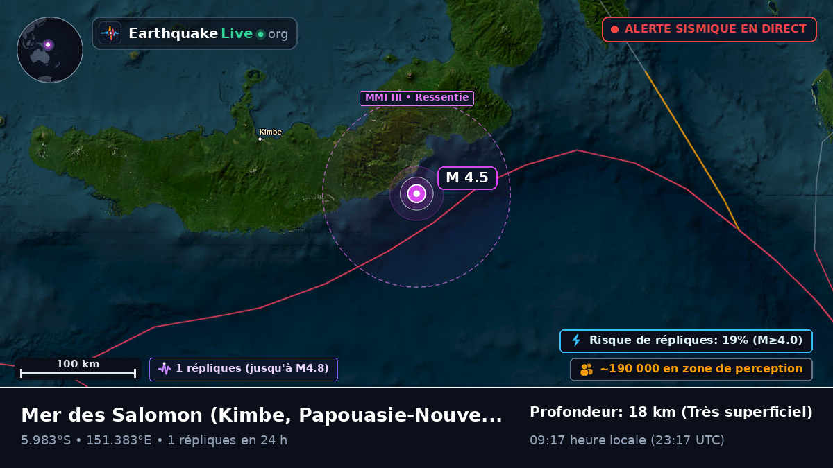 Mer des Salomon (Papouasie-Nouvelle-Guinée)