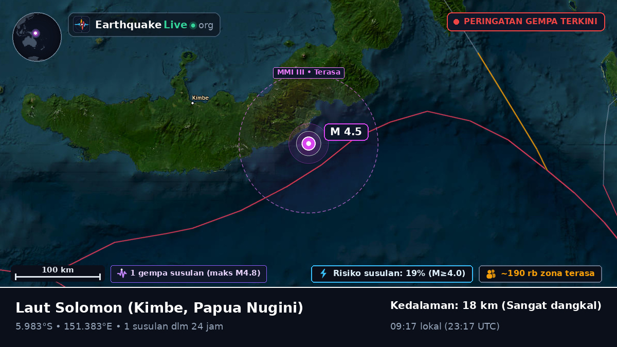 Laut Solomon (Papua Nugini)