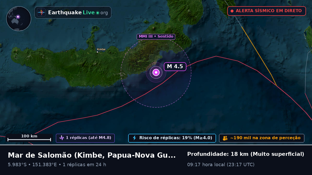 Mar de Salomão (Papua-Nova Guiné)