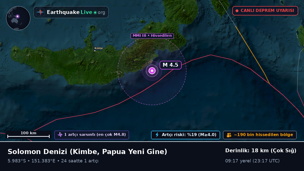 Solomon Denizi (Papua Yeni Gine)