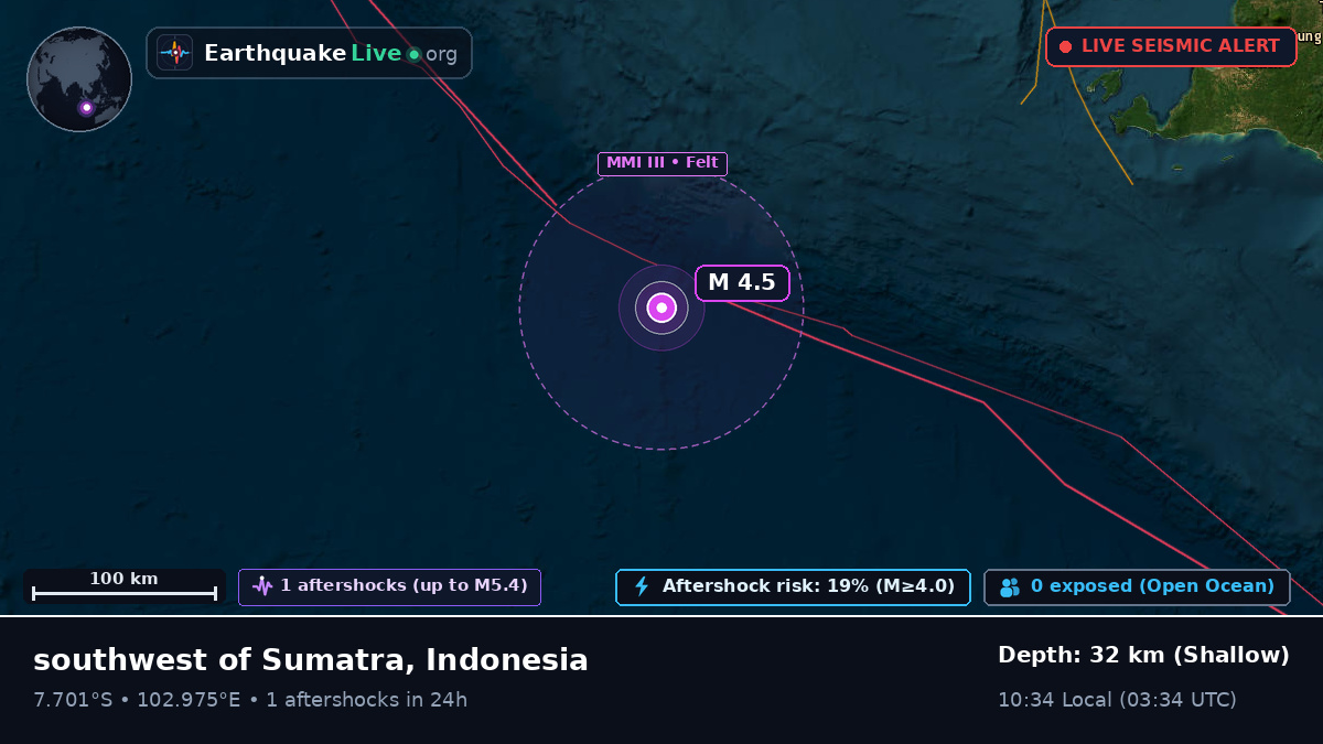 Indian Ocean (Indonesia)