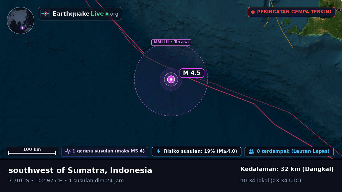 Samudra Hindia (Indonesia)