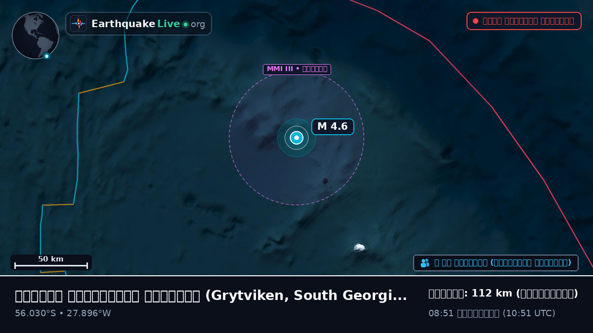 দক্ষিণ আটলান্টিক মহাসাগর (South Georgia and the Islands)