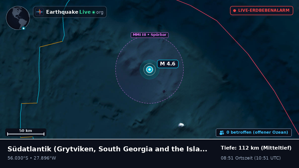 Südatlantik (South Georgia and the Islands)