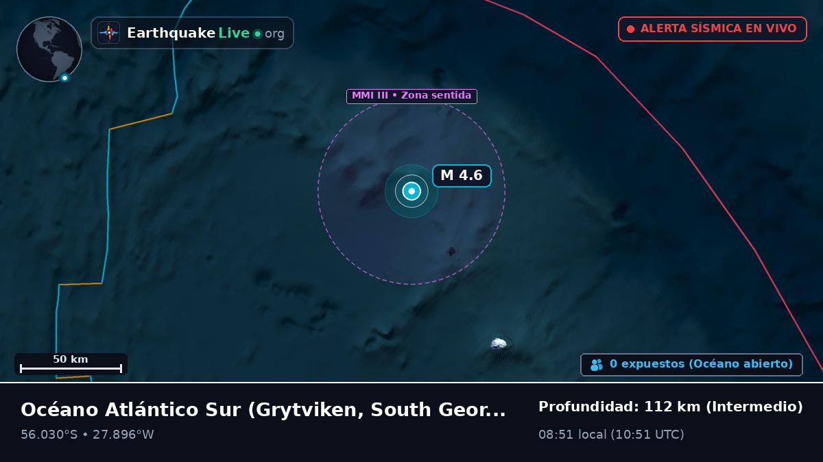 Océano Atlántico Sur (South Georgia and the Islands)