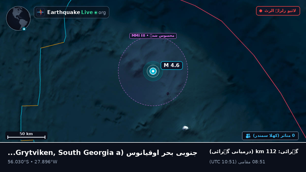 جنوبی بحر اوقیانوس (South Georgia and the Islands)