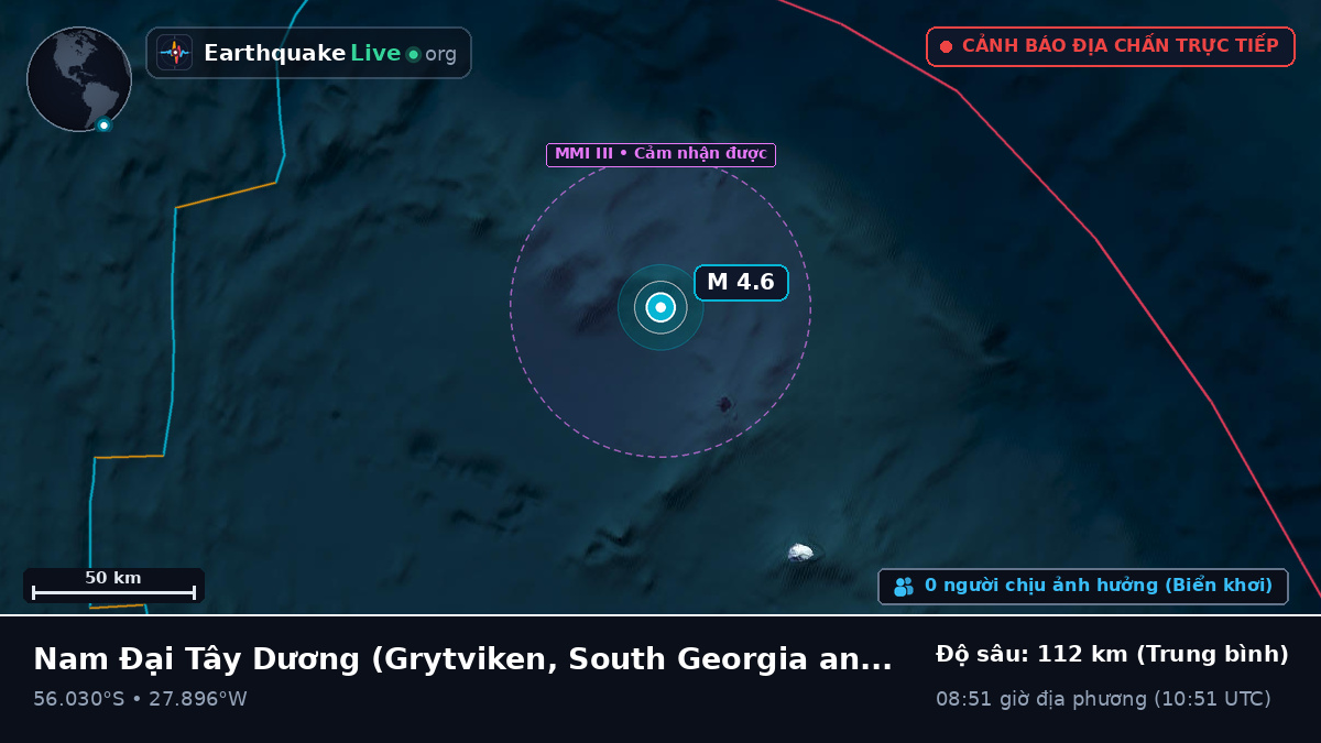Nam Đại Tây Dương (South Georgia and the Islands)