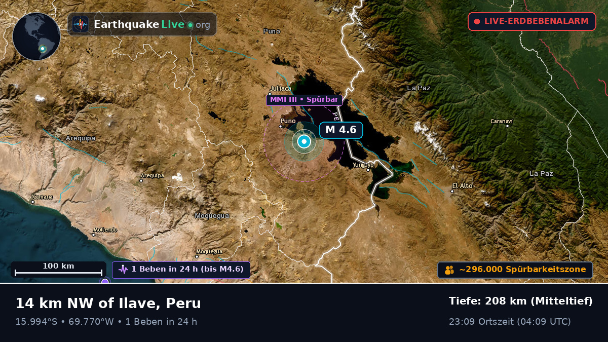 Puno, Callao, Peru