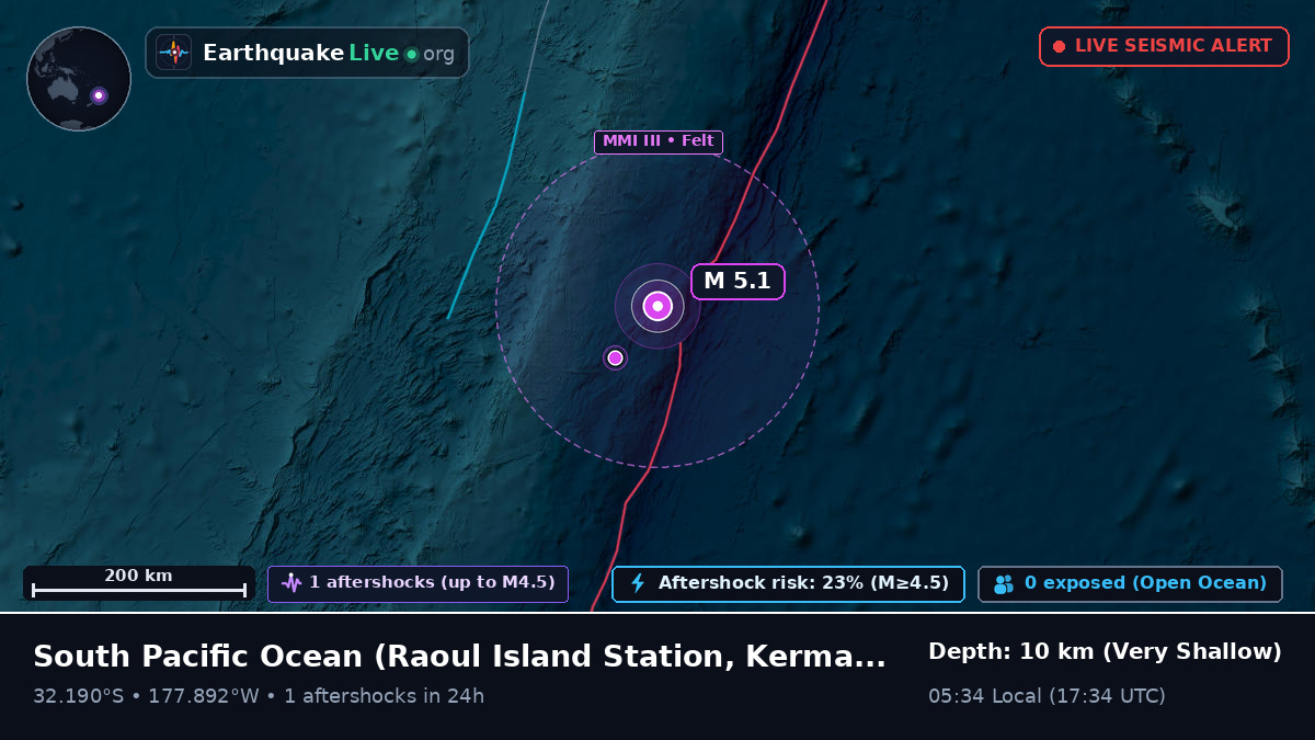 South Pacific Ocean (Kermadec Islands)