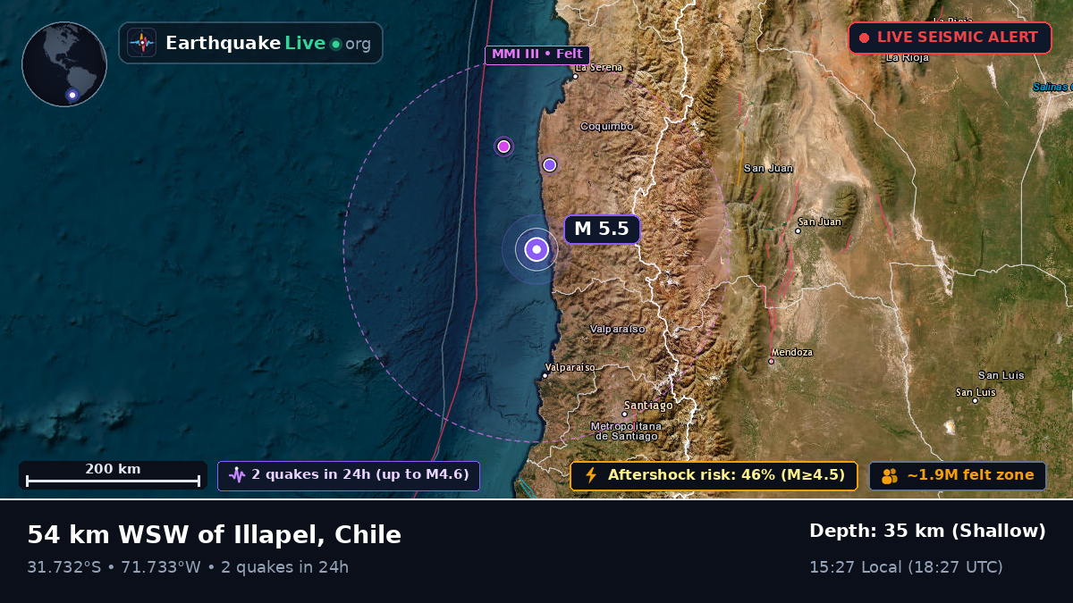 Off the coast of Viña del Mar, Chile