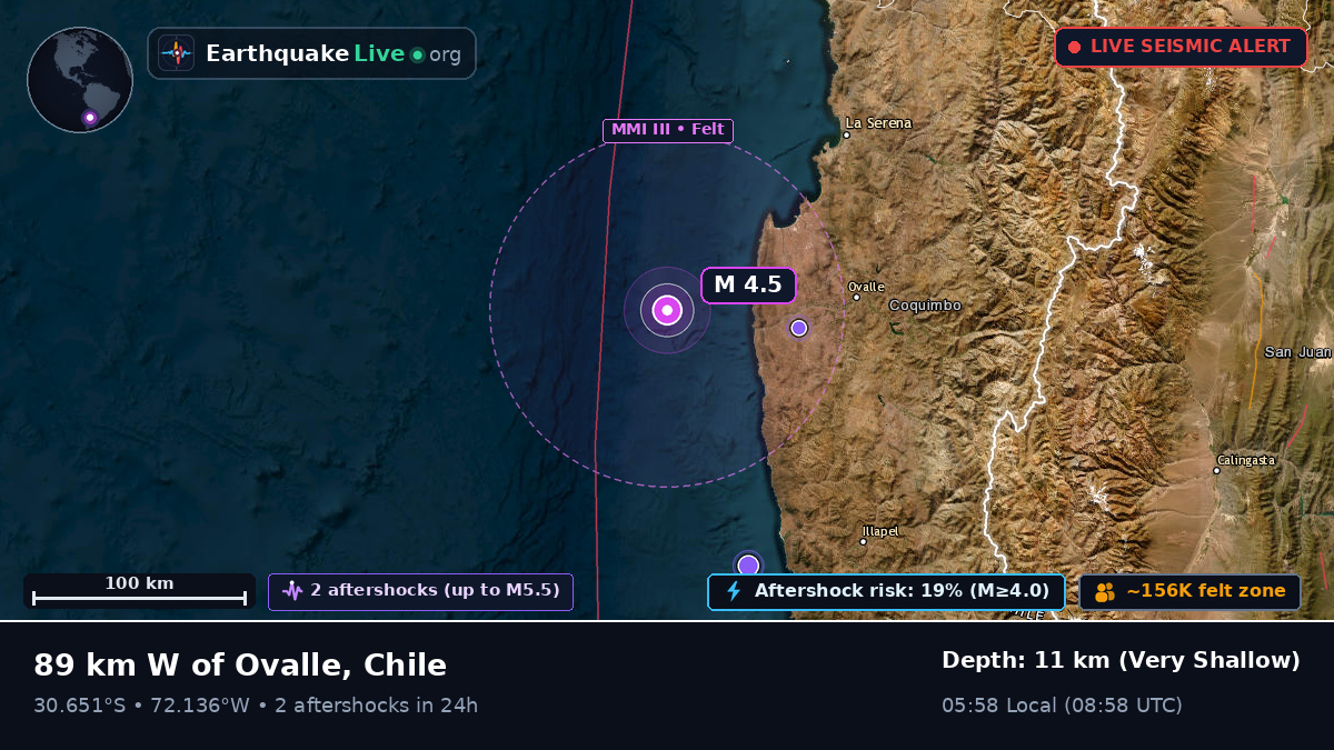 Off the coast of Coquimbo, Chile